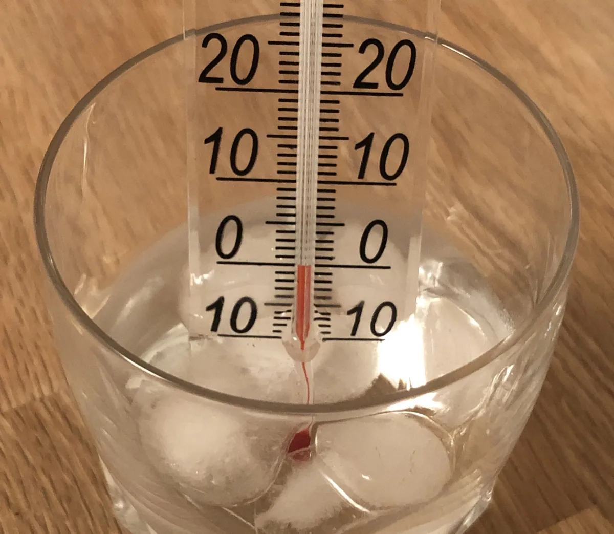 Gebruik en kalibreren